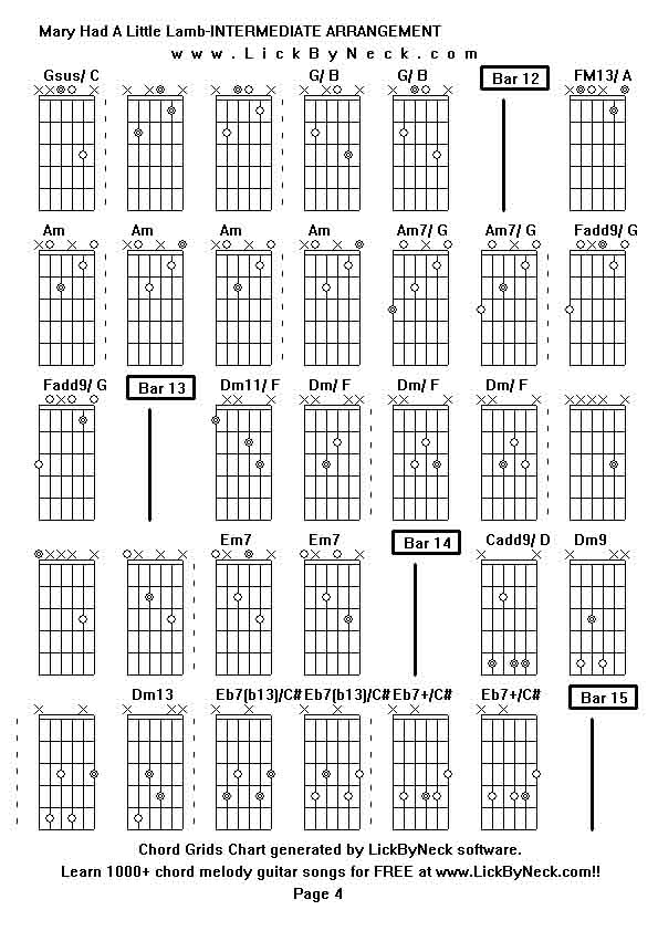 Chord Grids Chart of chord melody fingerstyle guitar song-Mary Had A Little Lamb-INTERMEDIATE ARRANGEMENT,generated by LickByNeck software.